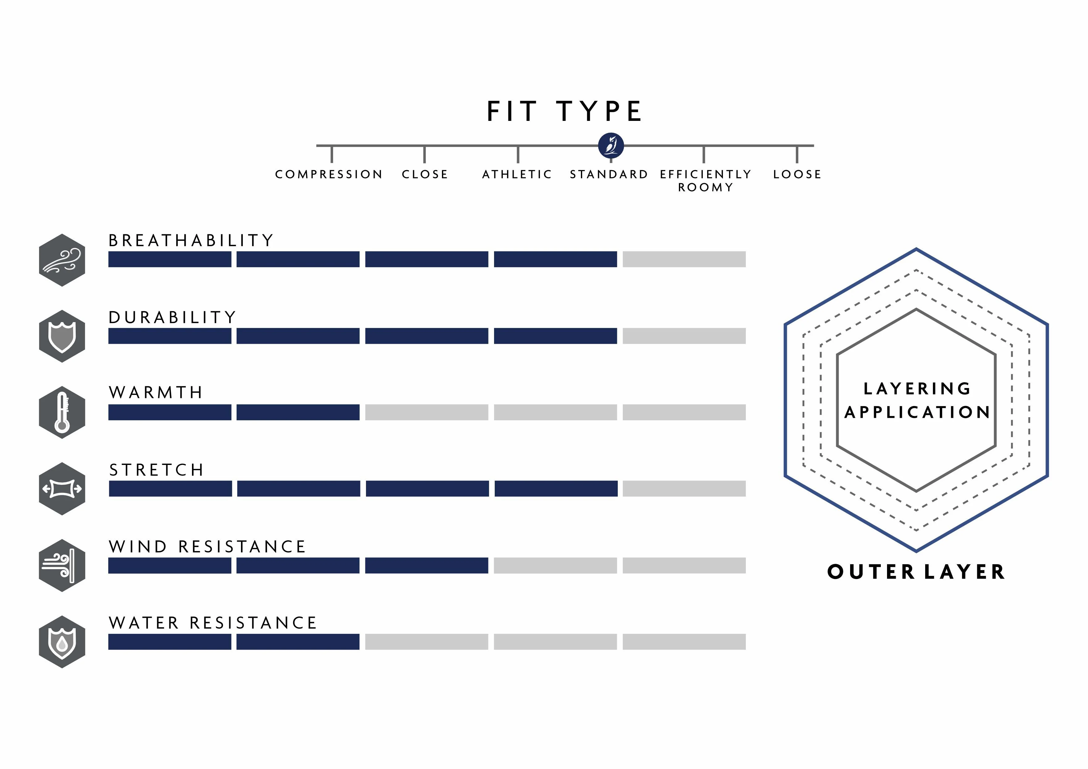 Altura Dynamic Pants - Image 16