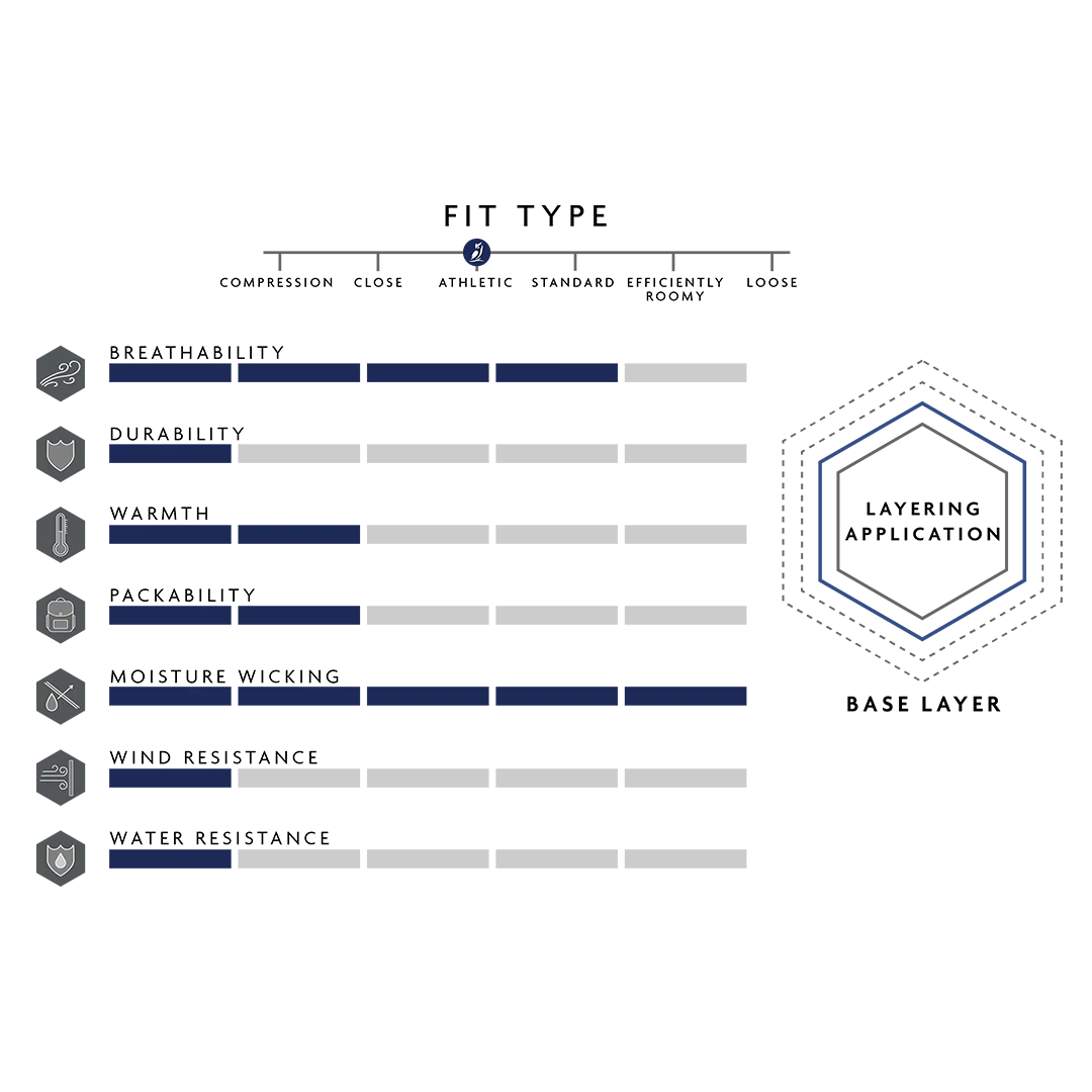 DragonWool Zipoff Thermal - Image 4