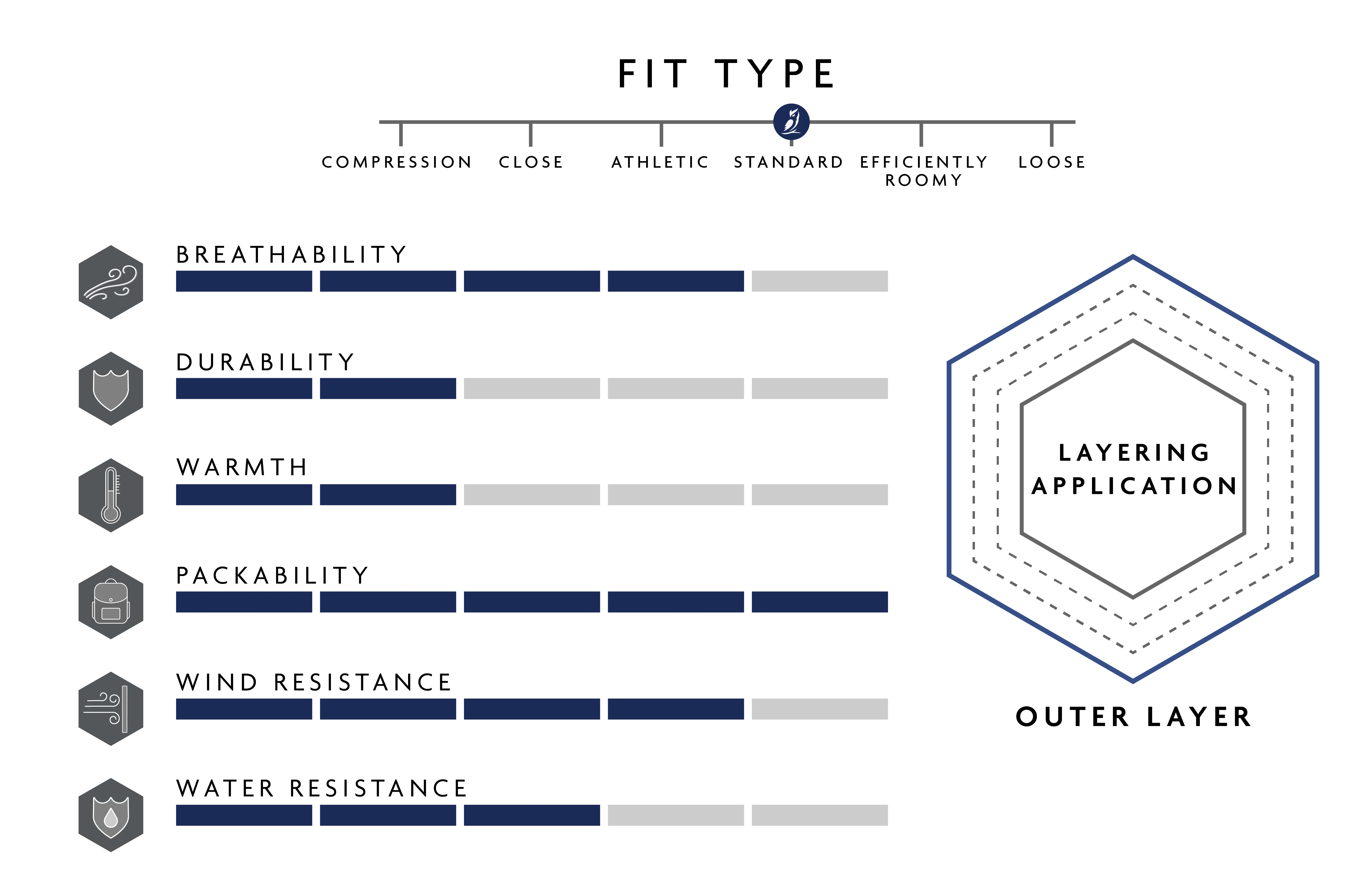 Nebo Windbreaker - Image 3