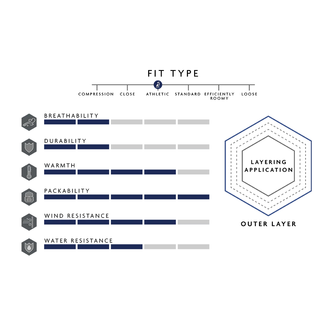 NovaUL Men's Jacket - Image 4