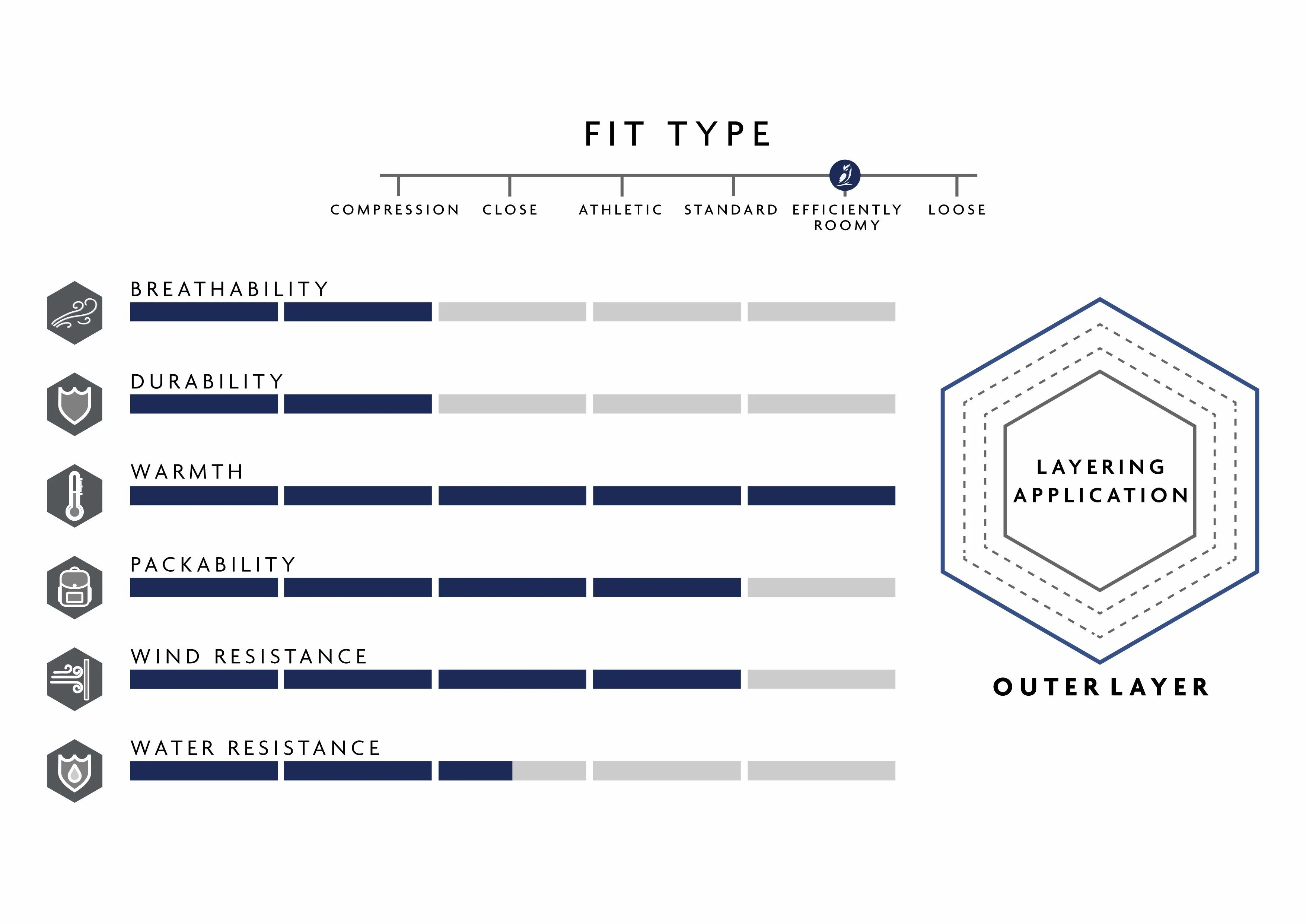 Vantage Alpine Down Jacket - Men - Image 15