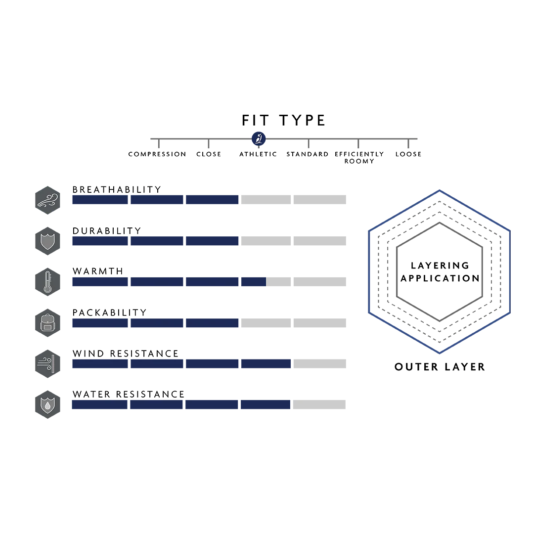 Vario Jacket - Women's - Image 4