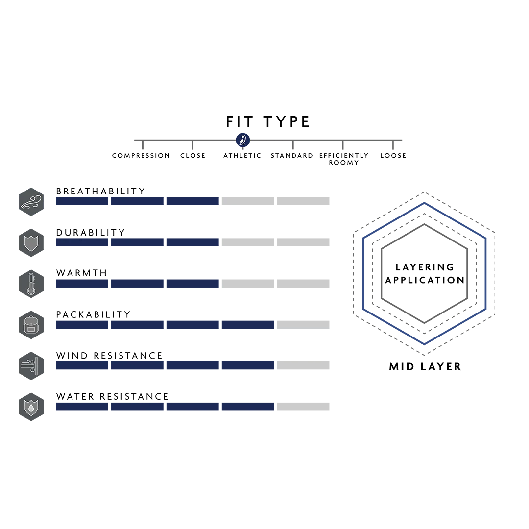 Ventus Active Hoodie - Women's - Image 5